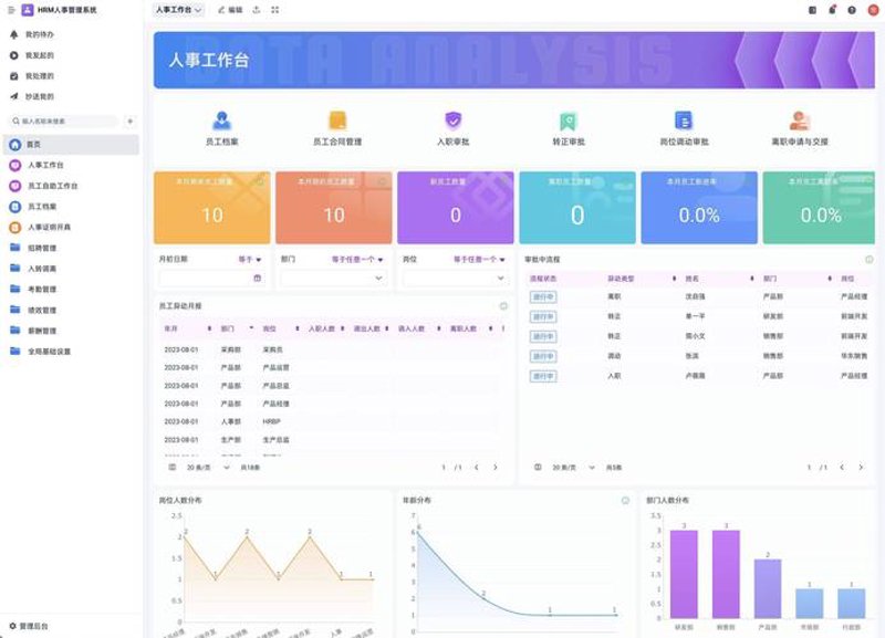 企业信息化建设：迈向数字化转型的阶梯